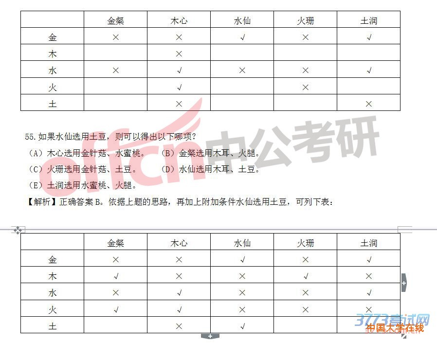 2016考研真题管综真题及答案（完整版）27