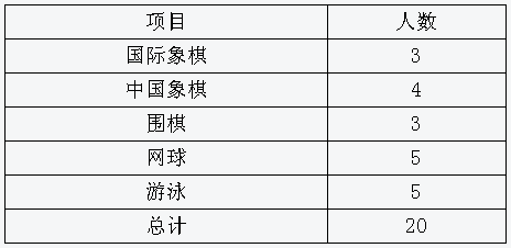 1514267197136638.png QQ截图20171226134534.png