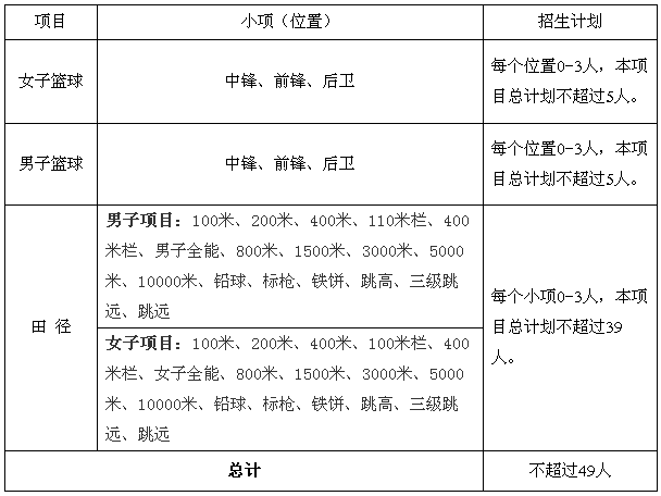QQ截图20180109083978.png