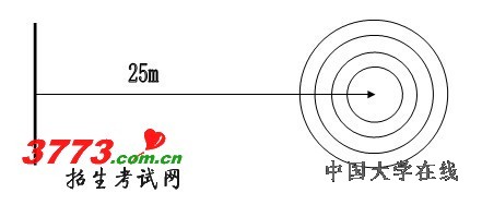 黑龙江高水平运动员