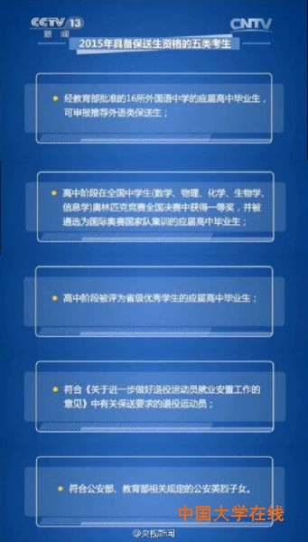 具有保送生资格的五类考生
